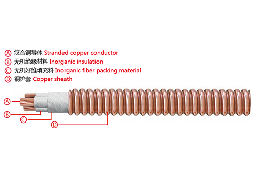 YTTW、RTTZ柔性銅護套無機礦物質(zhì)絕緣防火電纜